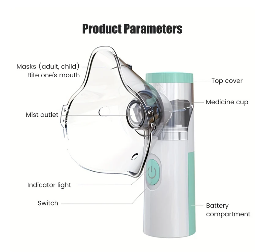 Silent Mesh Nebulizer